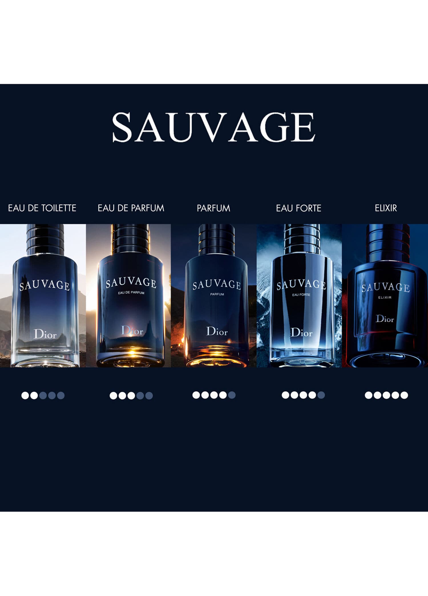 Dior Sauvage EDP 100 ML Erkek Parfüm TESTER görsel 3, 3/4