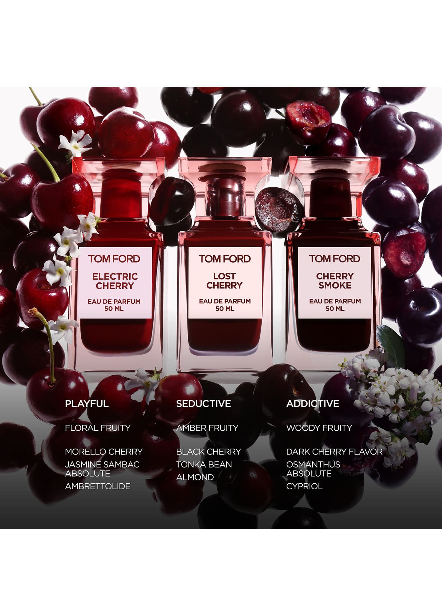 Tom Ford Lost Cherry Edp 100ml tester görsel 2, 2/2
