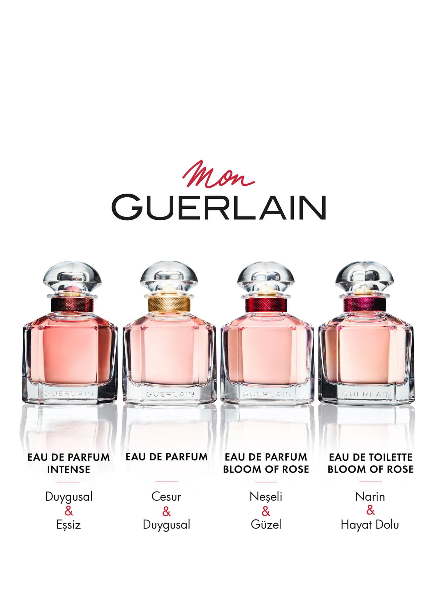 Guerlain Mon EDP 100ml Bayan Tester Parfüm görsel 4, 4/4
