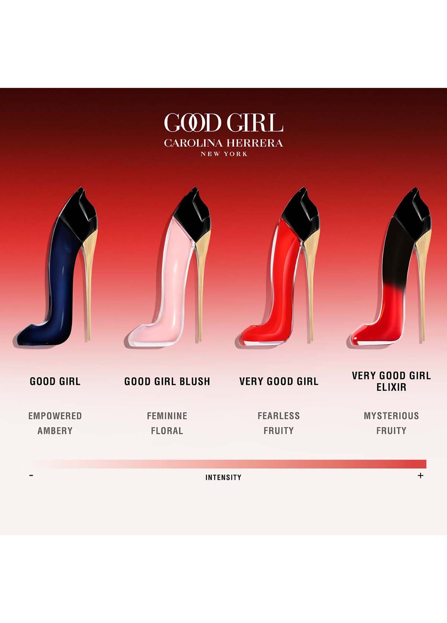 Carolina Herrera Good Girl Edp 80ml Bayan Tester Parfüm görsel 3, 3/4